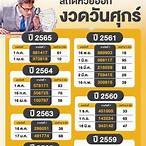 หวยไทย16/9/65